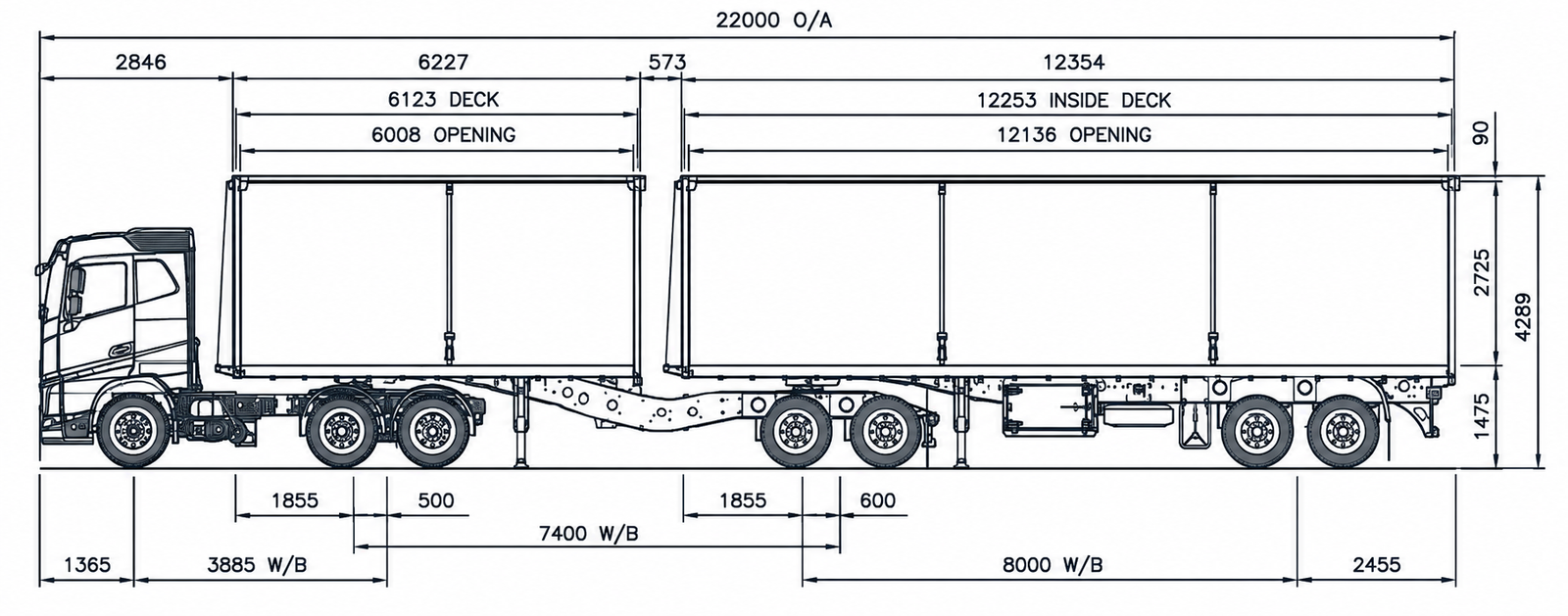 Sliding curtain trailer for palletised drinks